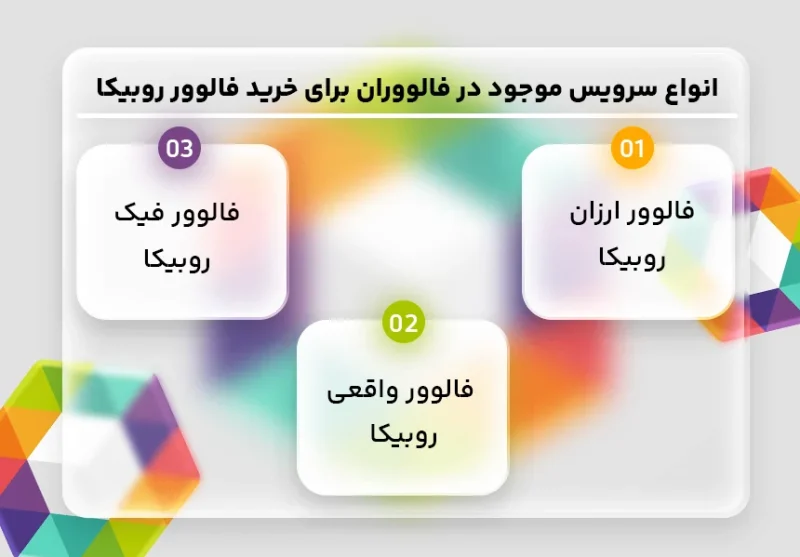 انواع سرویس روبیکا در فالووران
