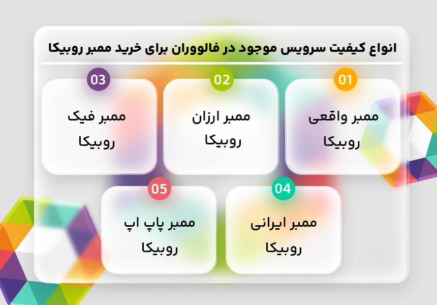 انواع سرویس ممبر روبیکا در فالووران